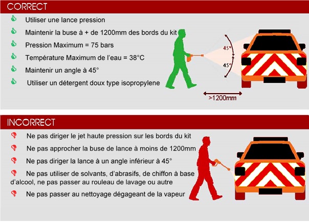 Conseils pour l'entretien des bandes de balisage